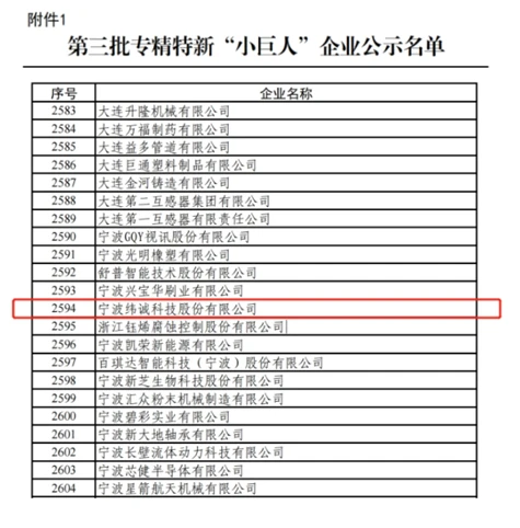 1654159505(1) 1654159505(1)